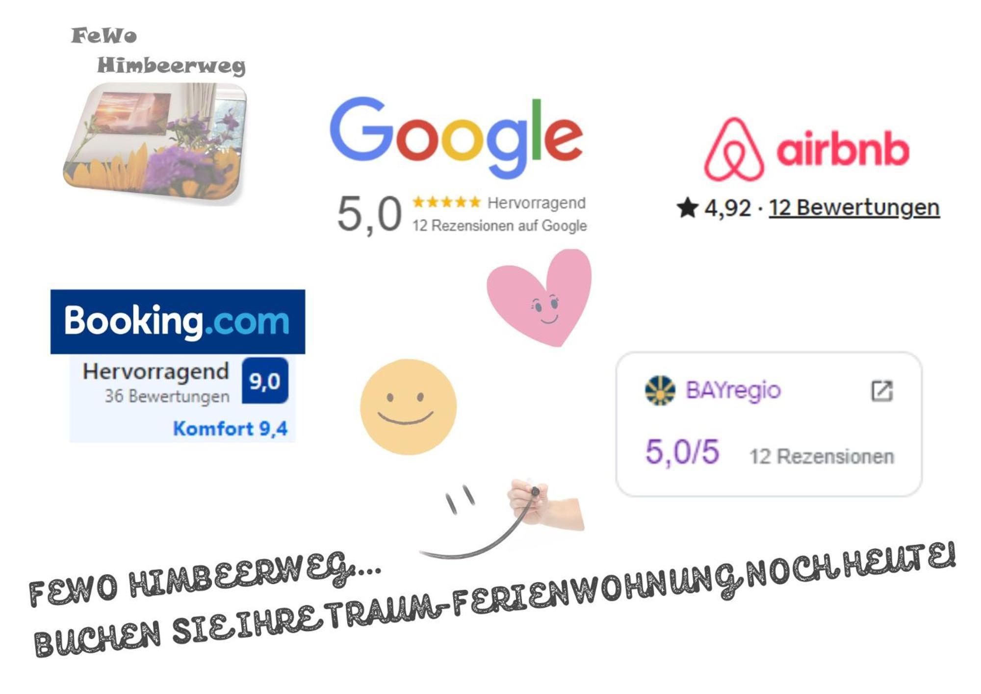 Fewo Himbeerweg トゥッツィング エクステリア 写真